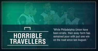 GFX Sporting Kansas City Philadelphia Union betting