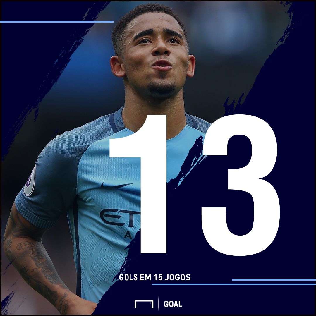 Gabriel Jesus Manchester City 20 10 2017
