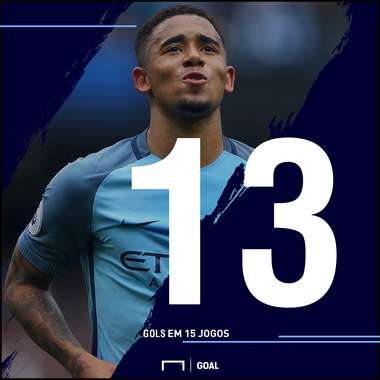 Gabriel Jesus Manchester City 20 10 2017