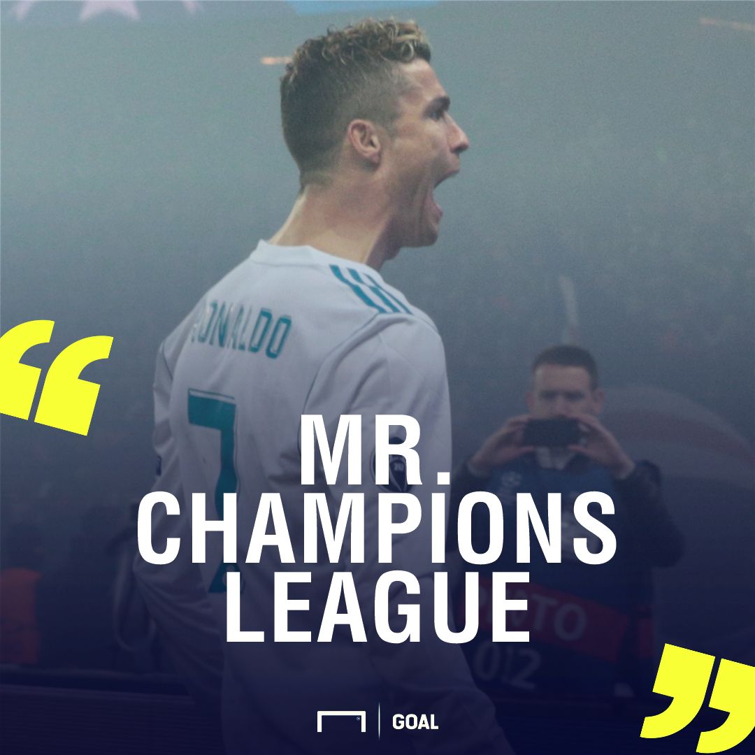 GFX ID - Cristiano Ronaldo MR Champions League