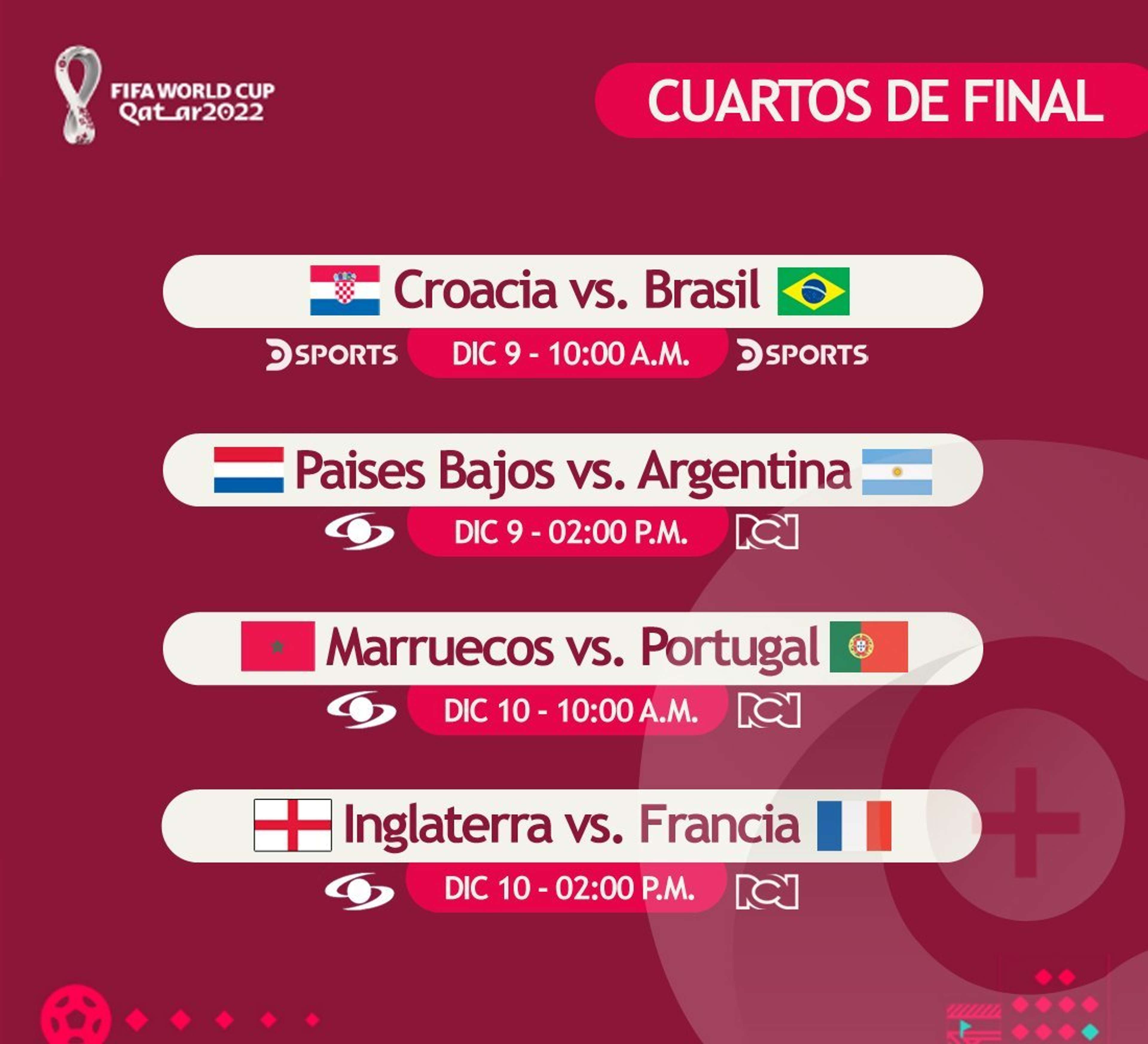 TV Colombia Cuartos de Final Qatar 2022