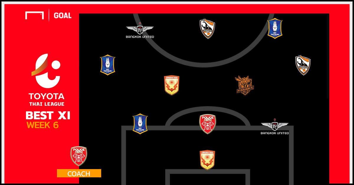 TOYOTA THAI LEAGUE BEST XI : ประจำสัปดาห์ที่ 6