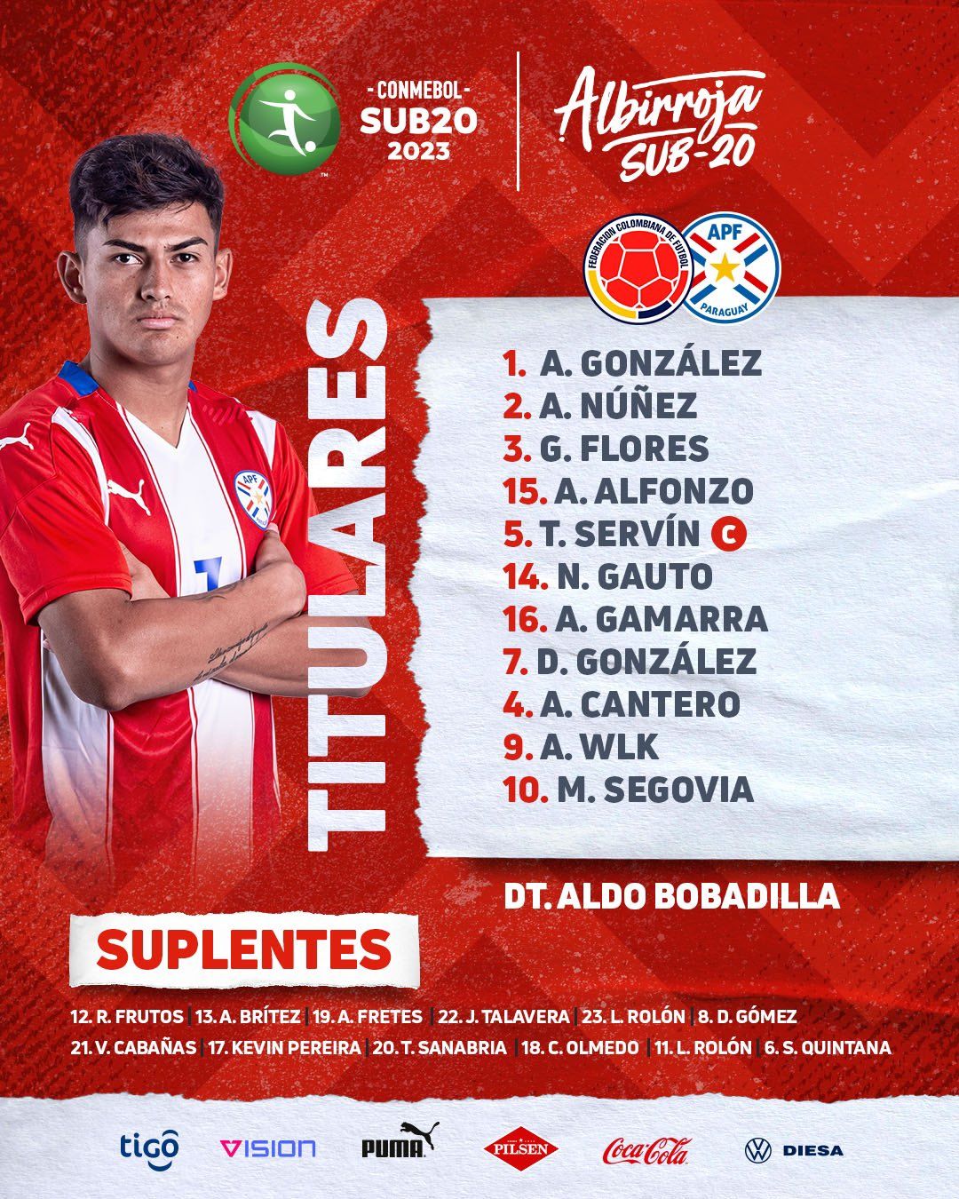 Nómina Paraguay Colombia Sudamericano Sub 20 2023