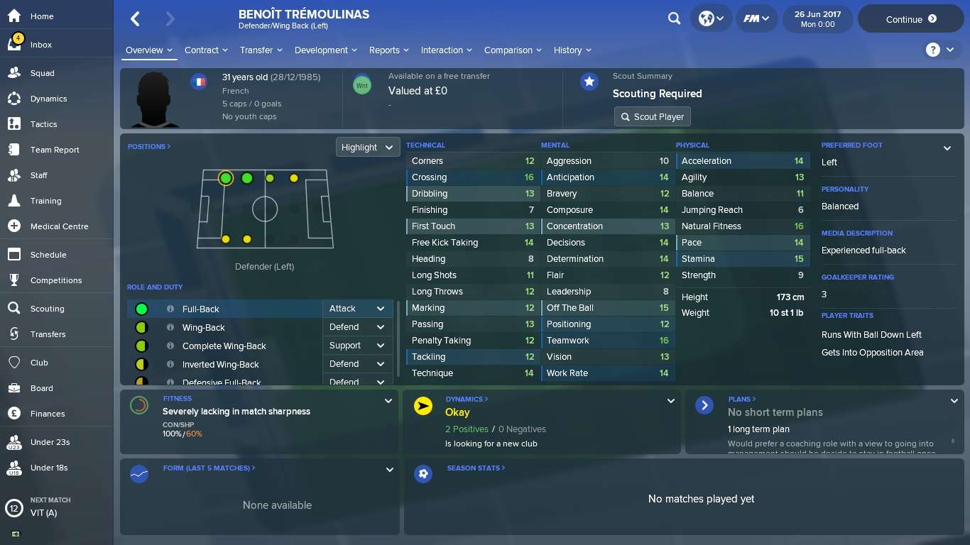 Football Manager 2018 Benoit Tremoulinas