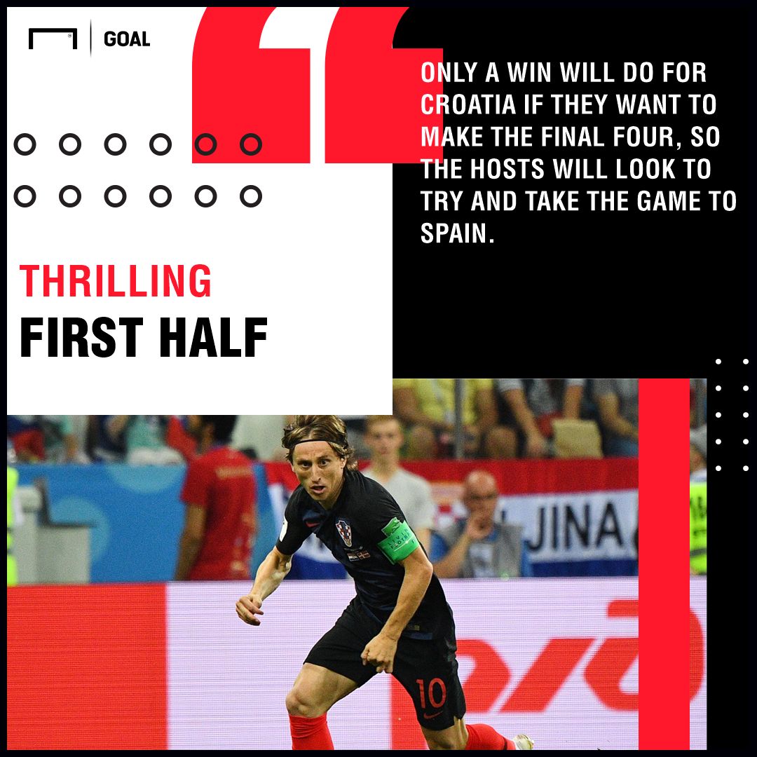 Croatia Spain graphic