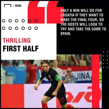 Croatia Spain graphic