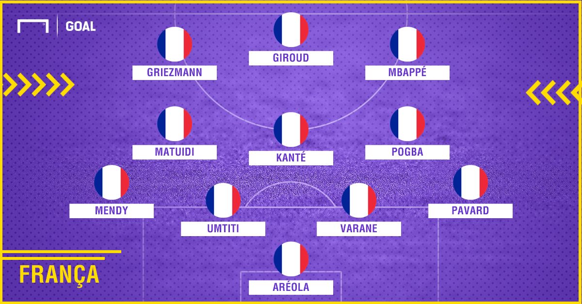 GFX França 08092018