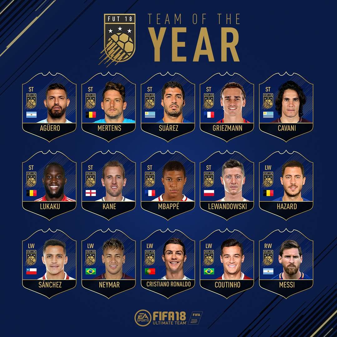 FIFA 18 Team of the Year Nominees Attackers