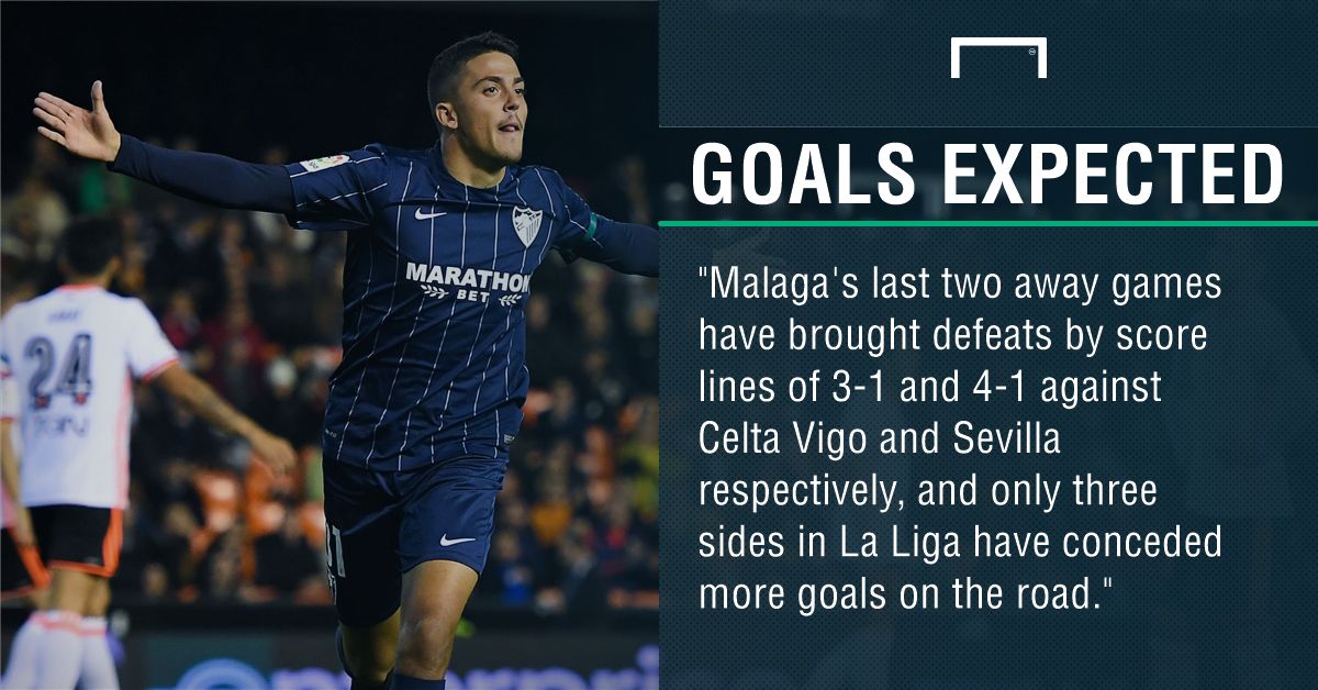GFX FACT REAL MADRID V MALAGA