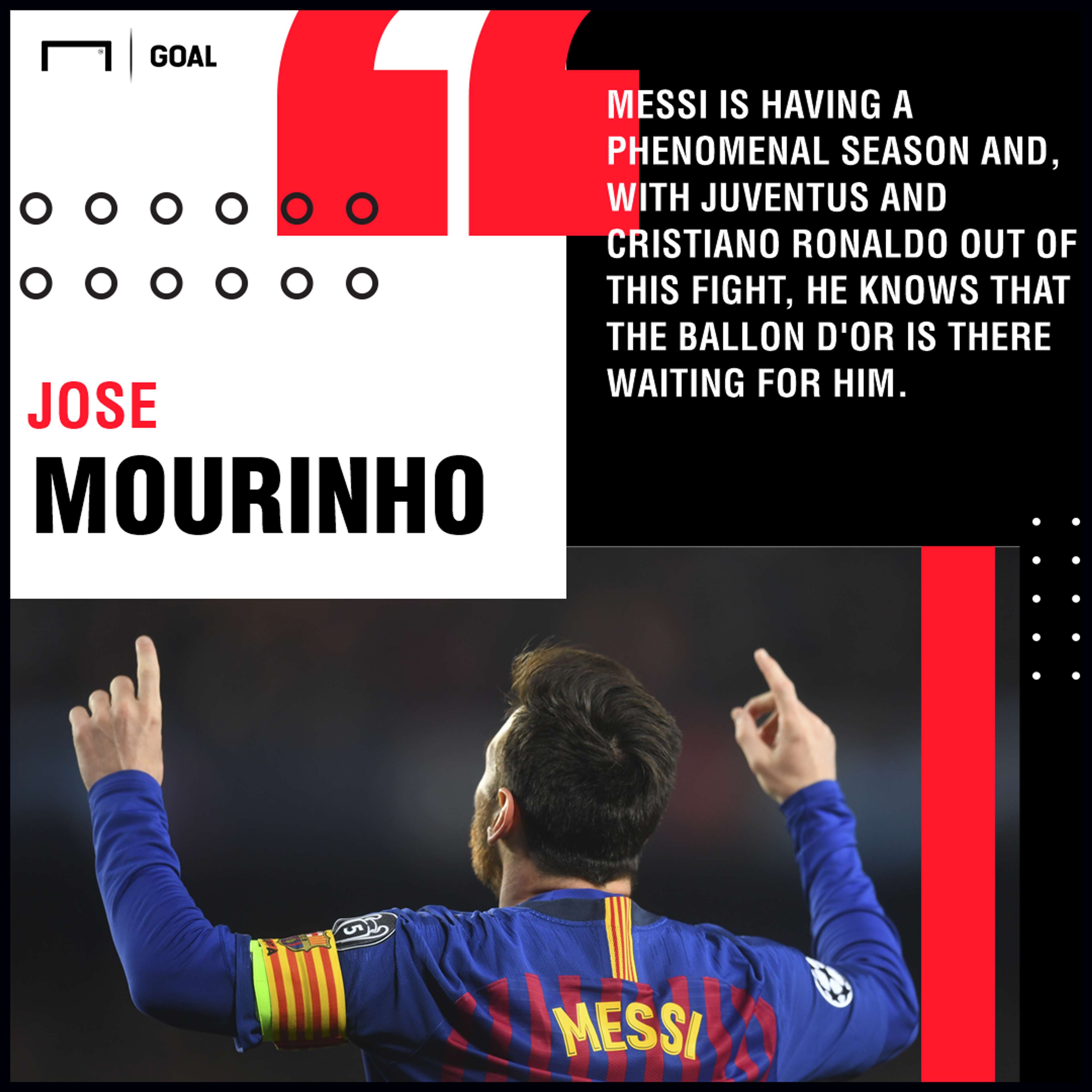 Jose Mourinho on Messi