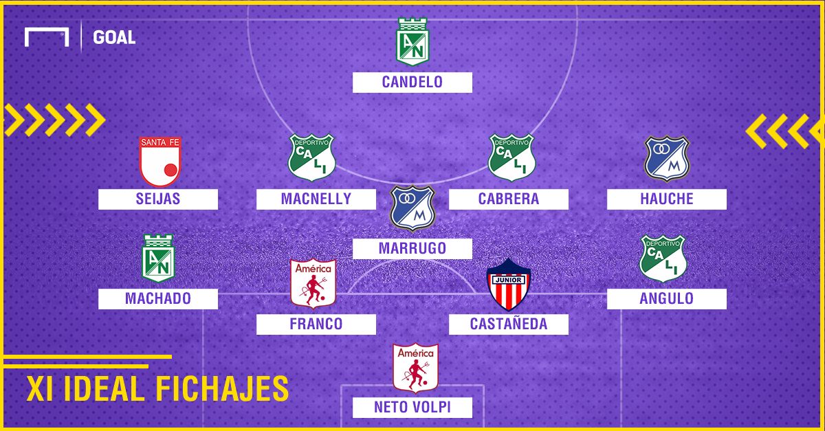 XI IDEAL REFUERZOS FPC