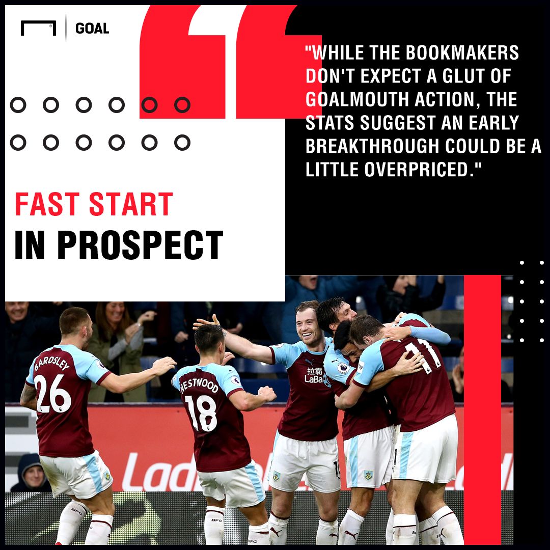 Huddersfield v Burnley Betting Tips