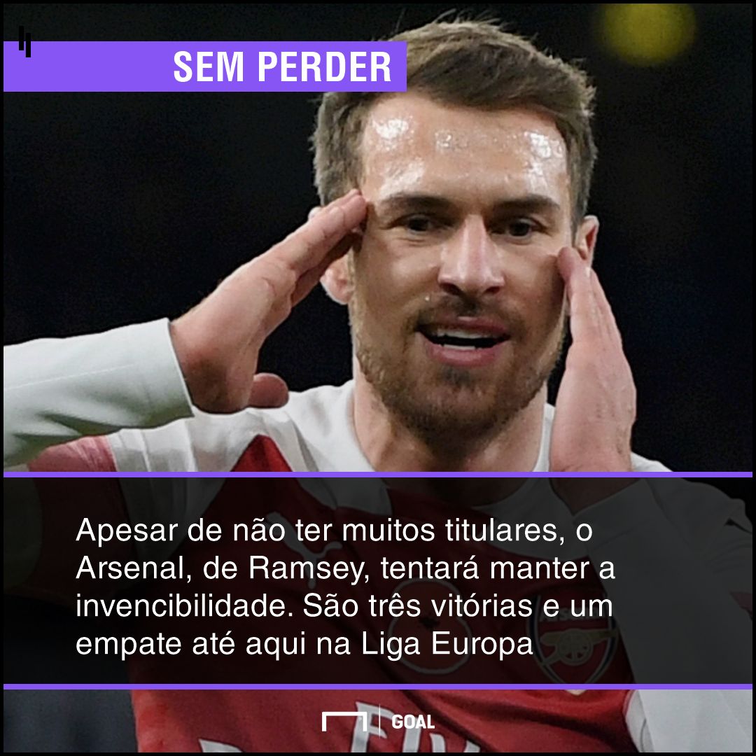 GFX bet365 Vorskla x Arsenal