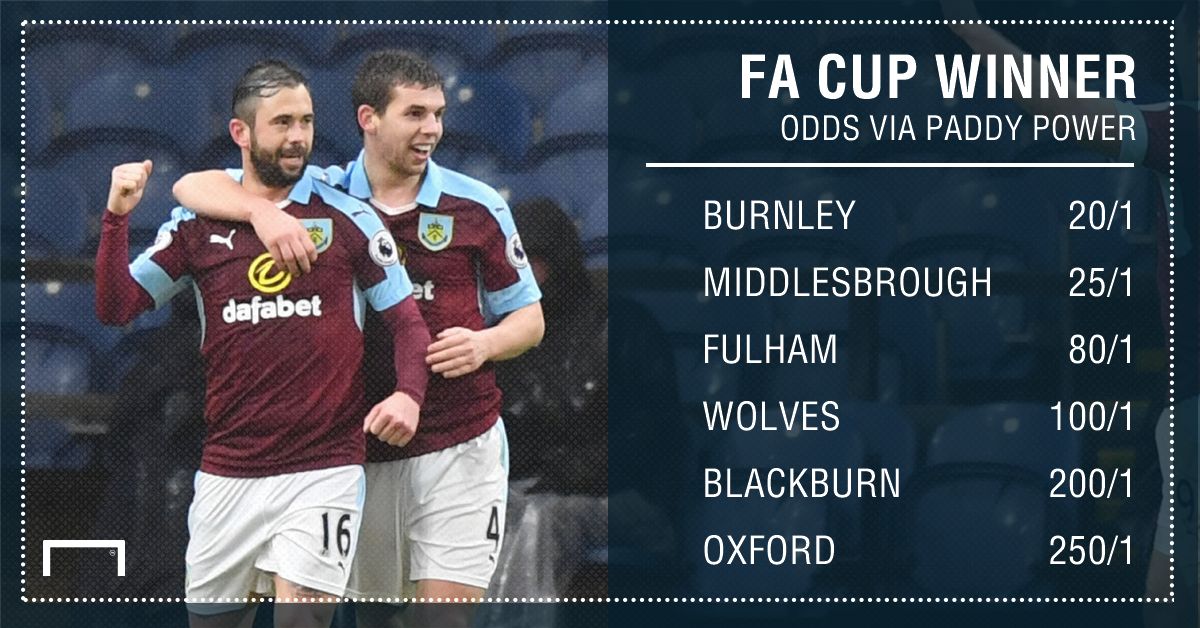 GFX STATS FA CUP OUTRIGHT 2