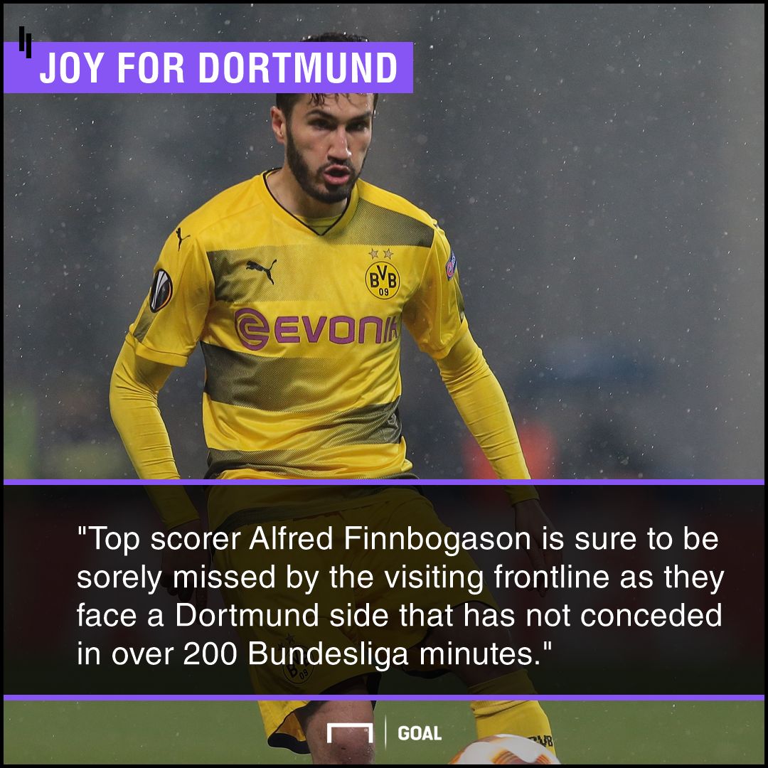 Dortmund Augsburg graphic