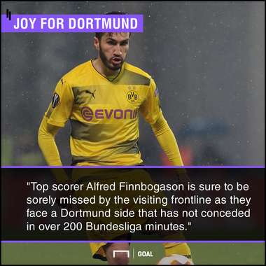 Dortmund Augsburg graphic