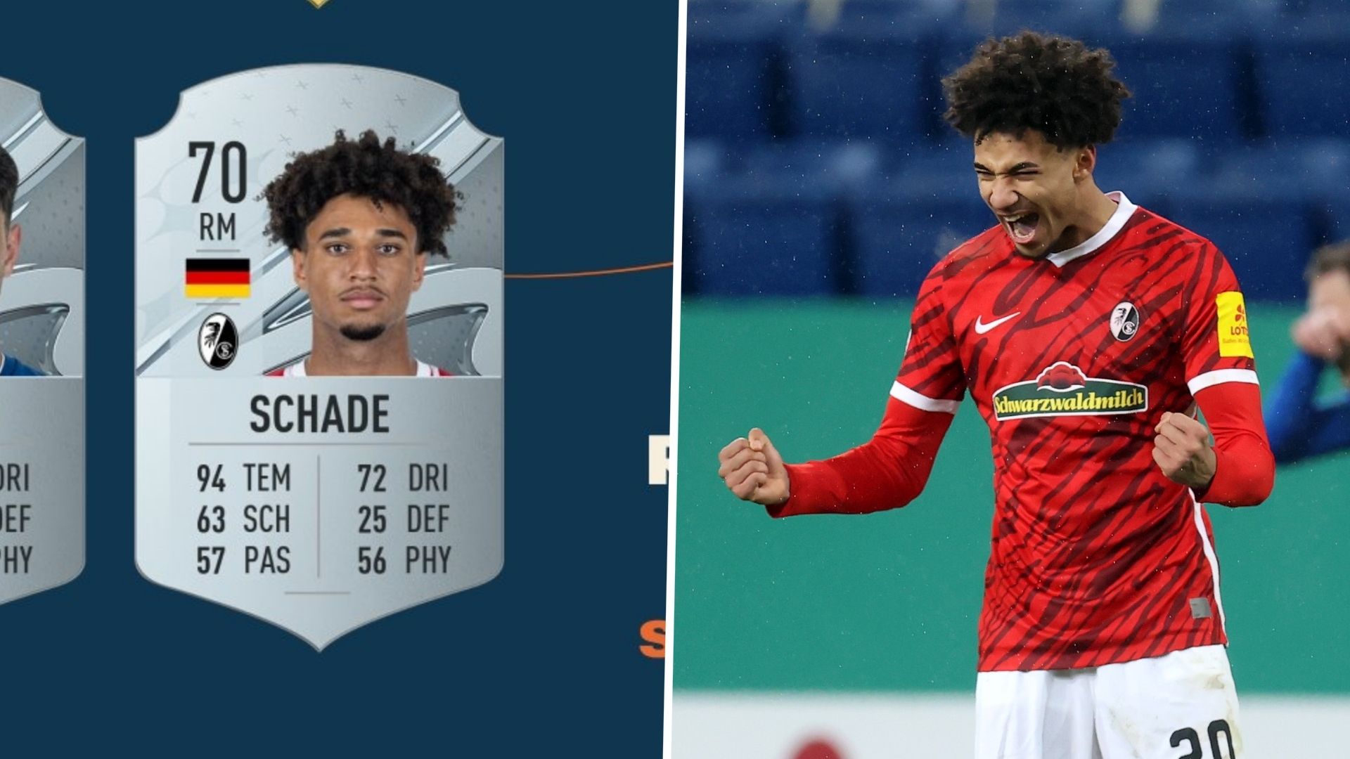 Kevin Schade FIFA 23