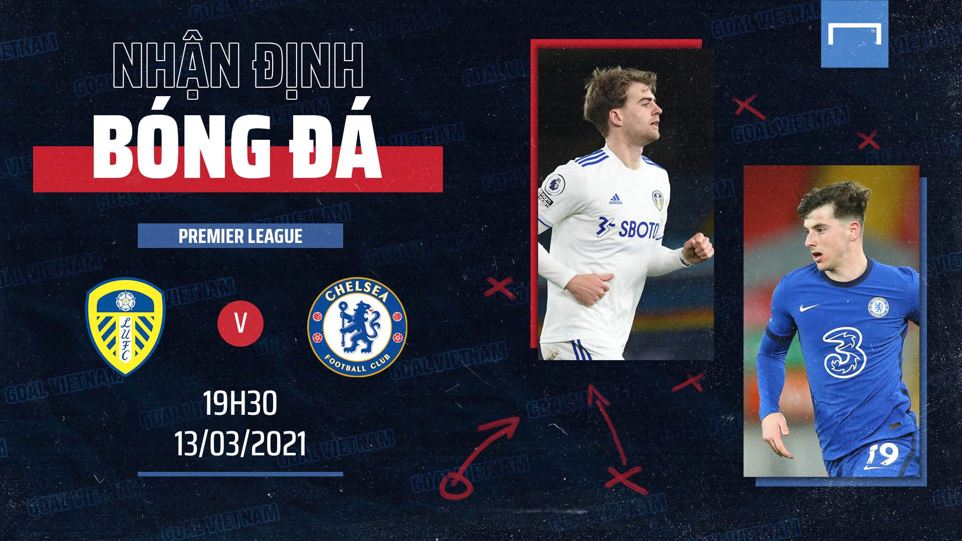 Preview Leeds United vs Chelsea Premier League 2020/21