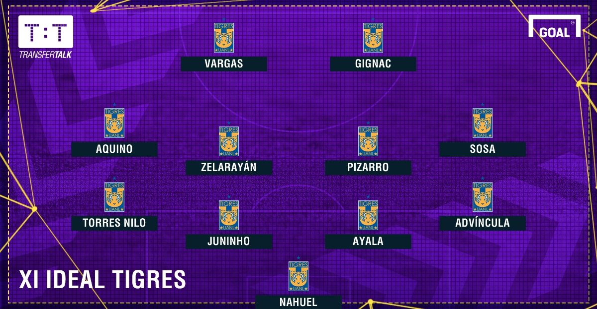 TIGRES XI