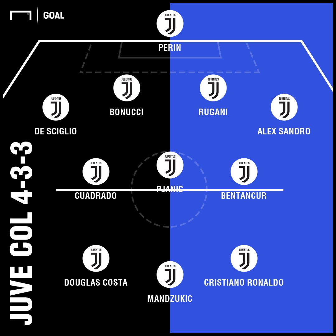 PS Juve 4-3-3