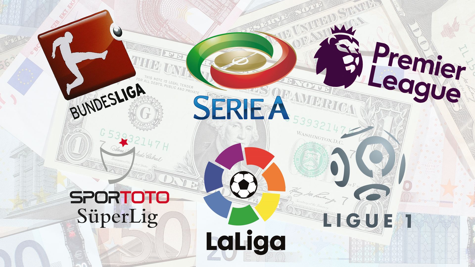 Transferfenster Ligen