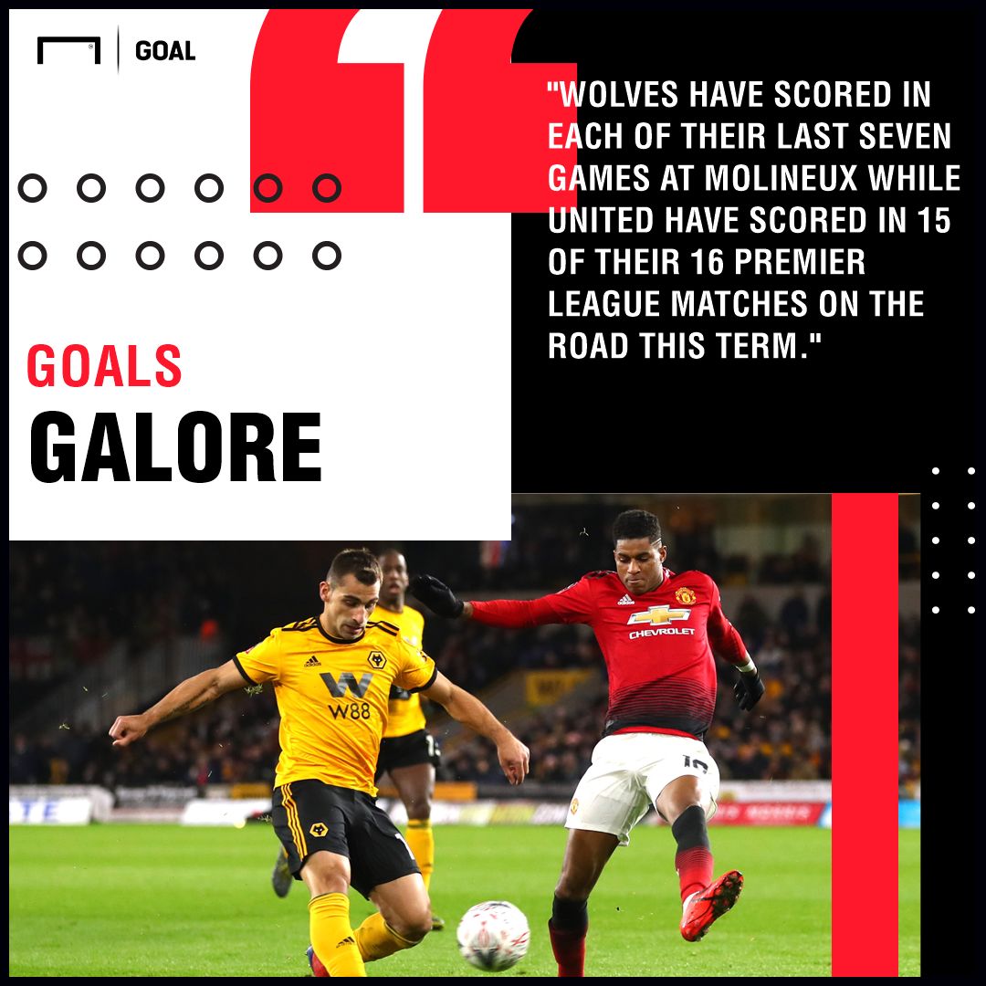 Wolves v Manchester United Premier League Betting Preview