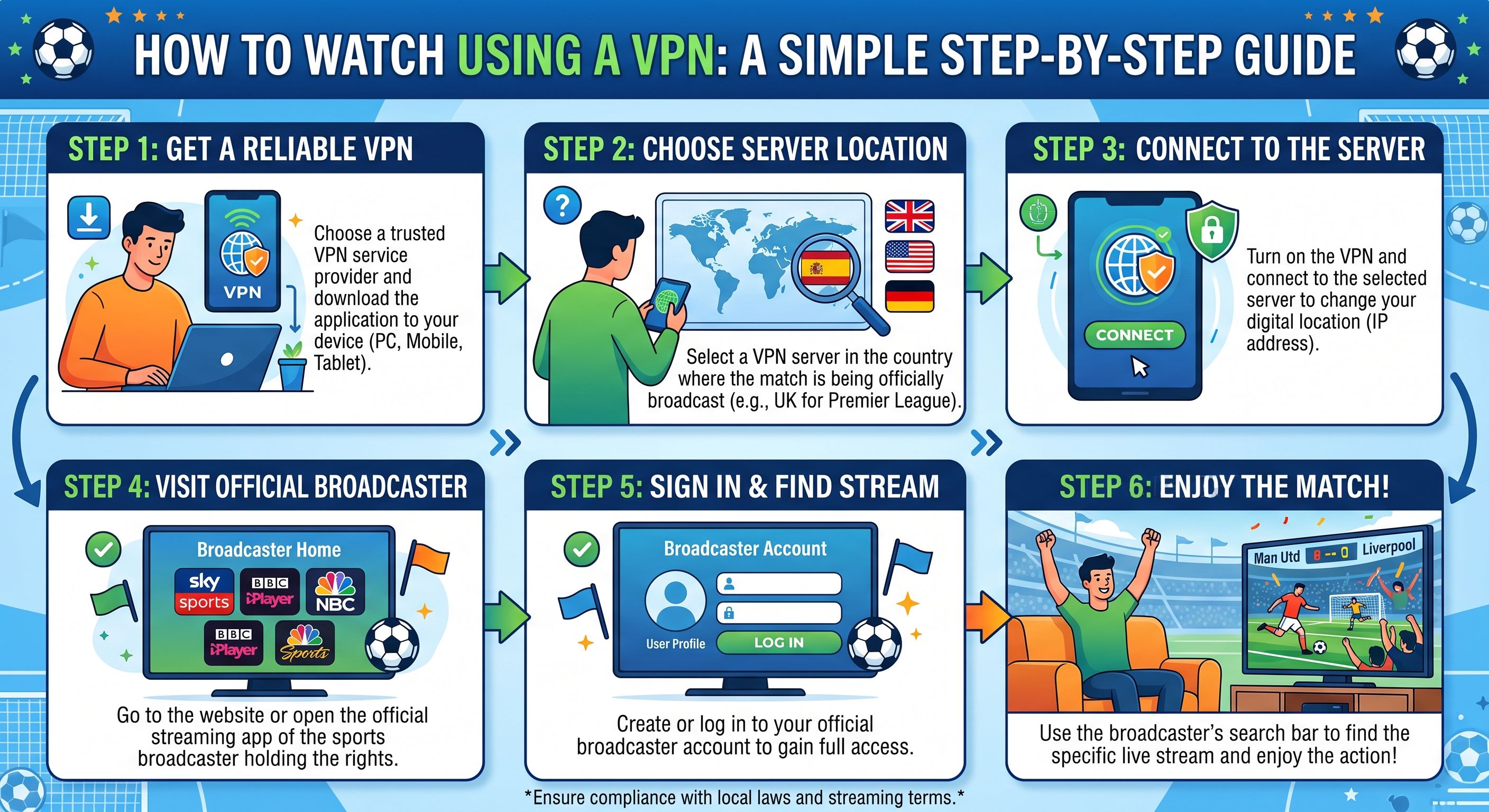 VPN Guide