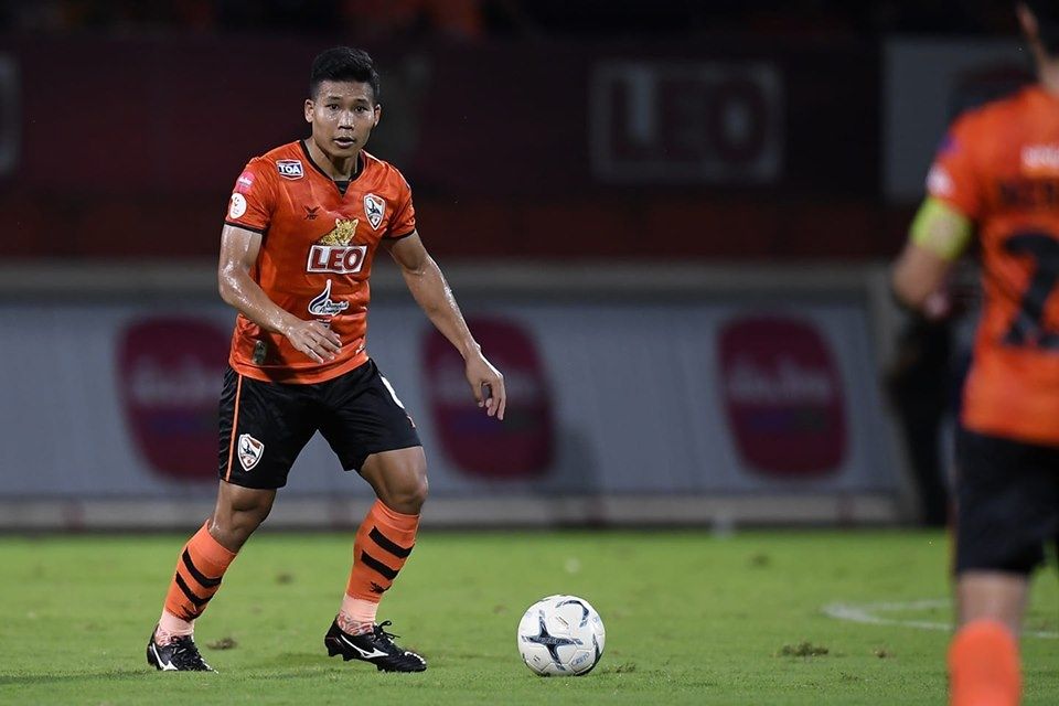 พิธิวัตต์ สุขจิตธรรมกุล