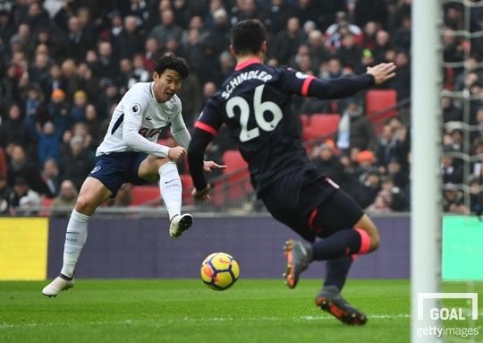 son heung min
