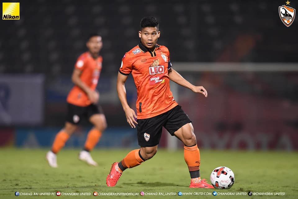 พิธิวัตต์ สุขจิตธรรมกุล