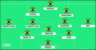 GFX Seleção Brasil 2002