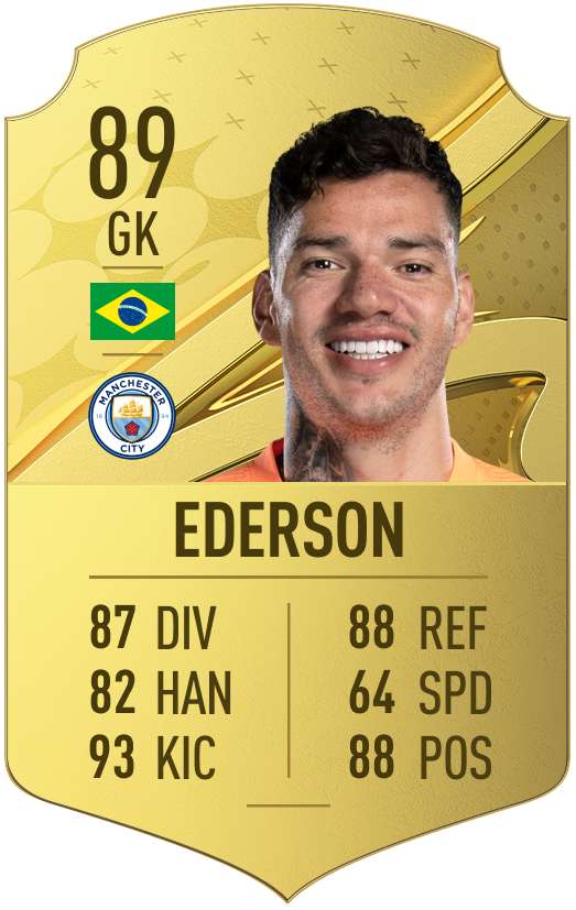 Ederson FIFA 23