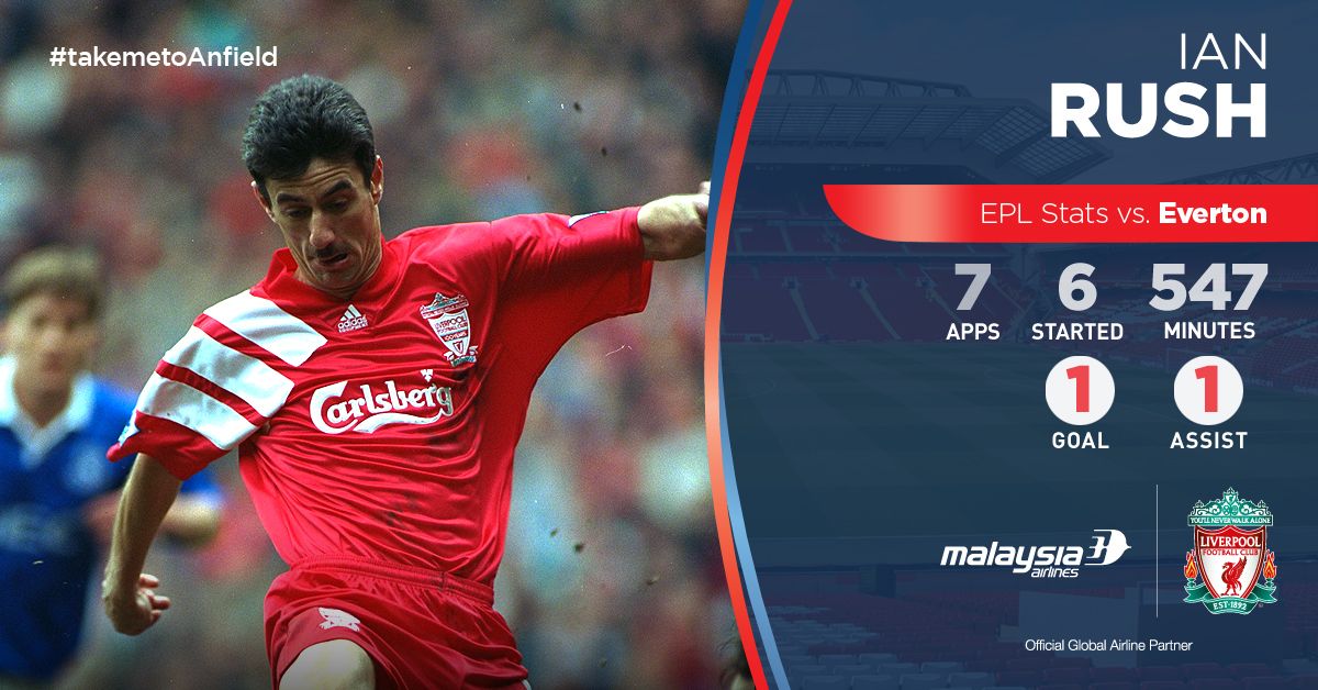 Ian Rush, Liverpool, Malaysia Airlines, 03/04/2017