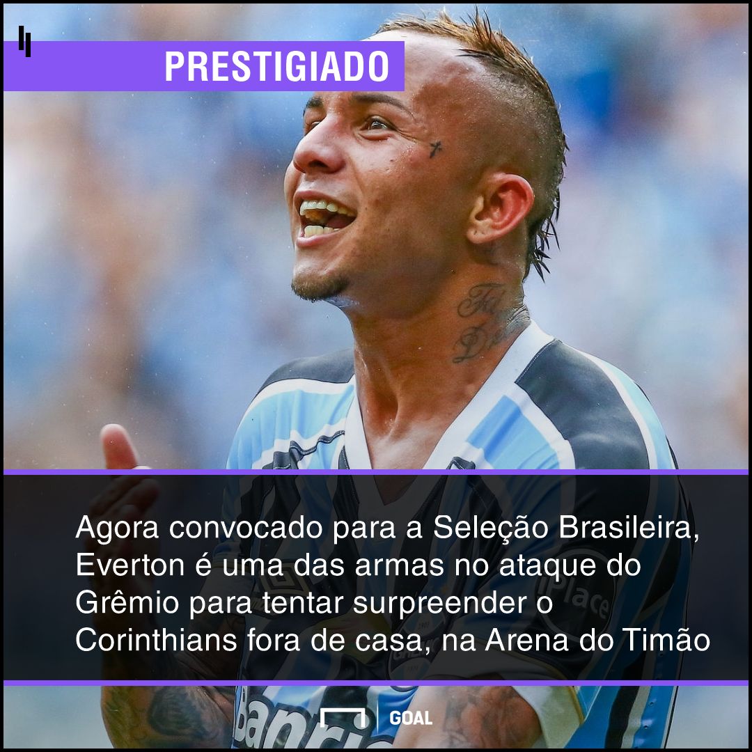 GFX bet365 Corinthians x Grêmio