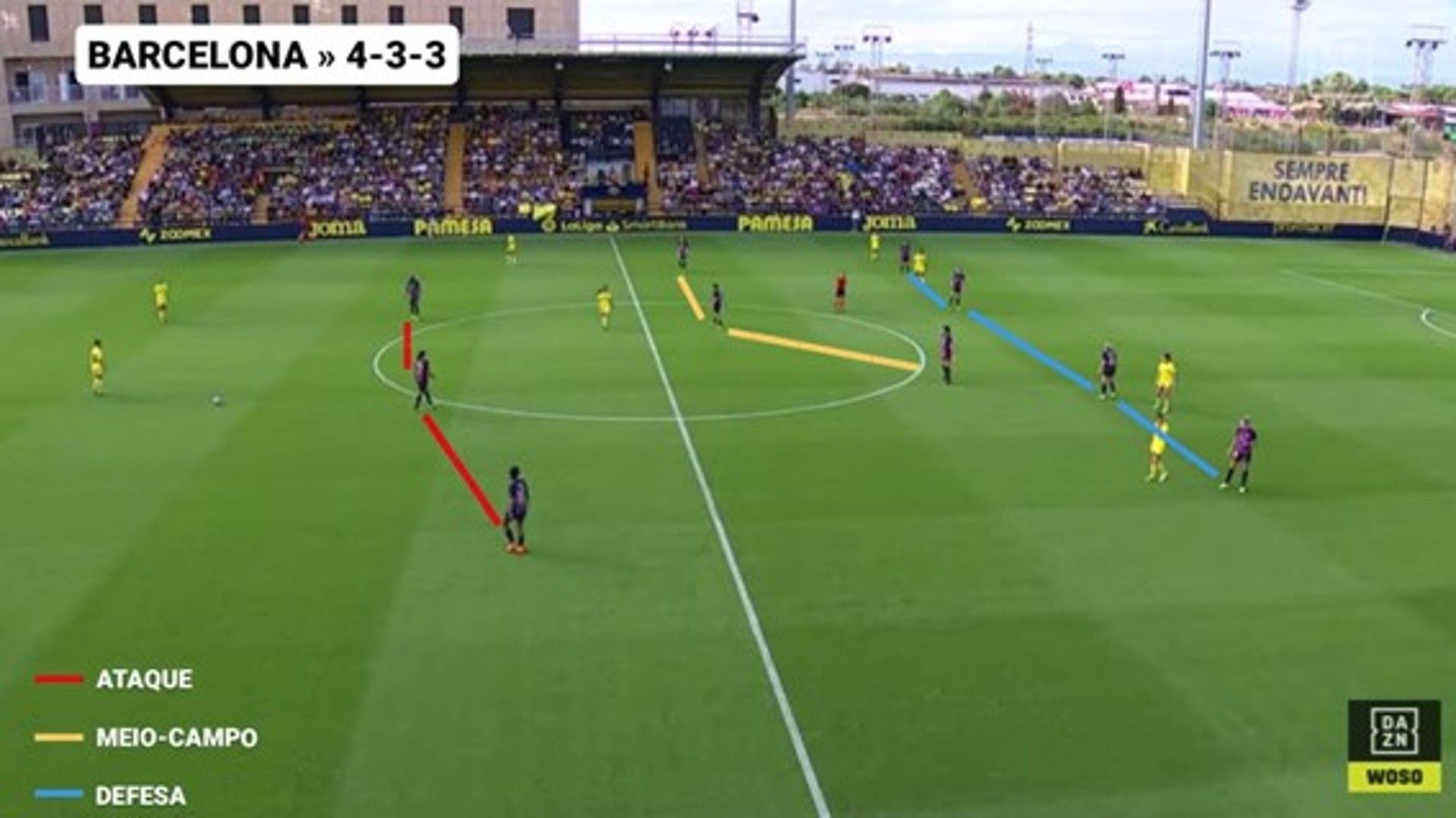 Barcelona Futebol feminino amanda