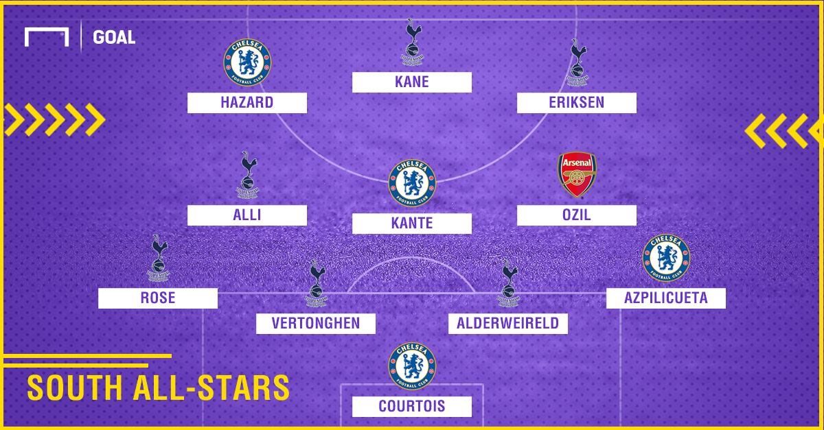 All Star Game - Premier League South