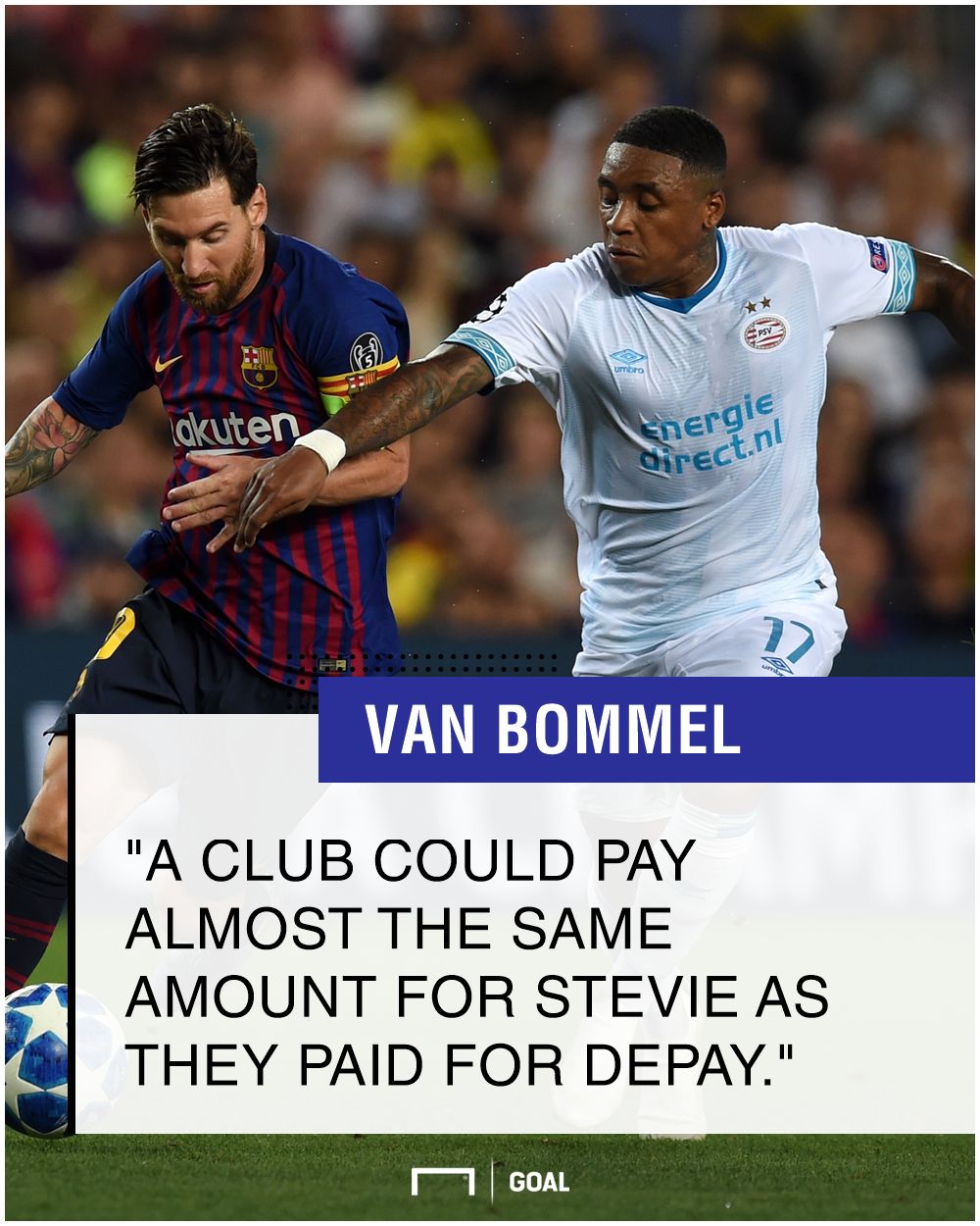 Steven Bergwijn Lionel Messi GFX