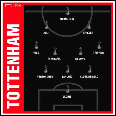 Tottenham GFX