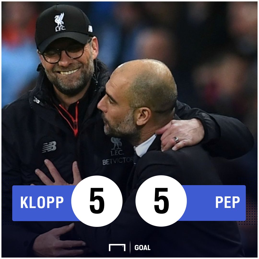 GFX Klopp Guardiola 16 03 2018