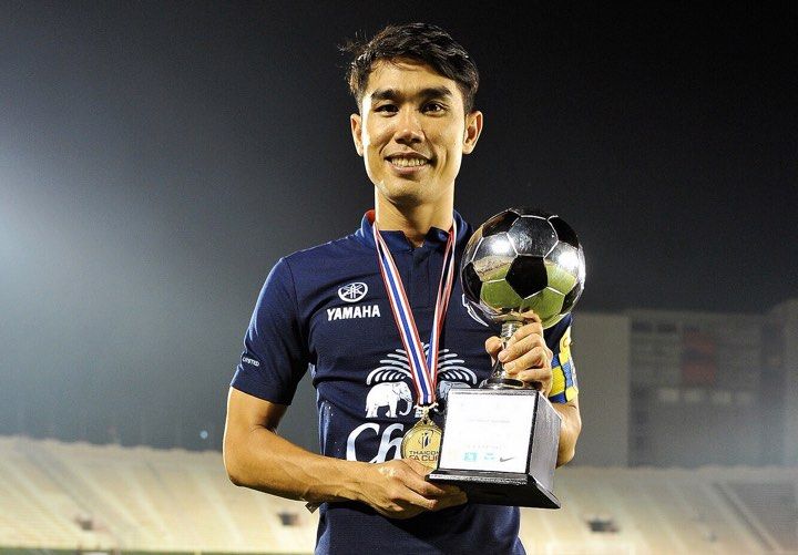 อภิเชษฐ์ พุฒตาล