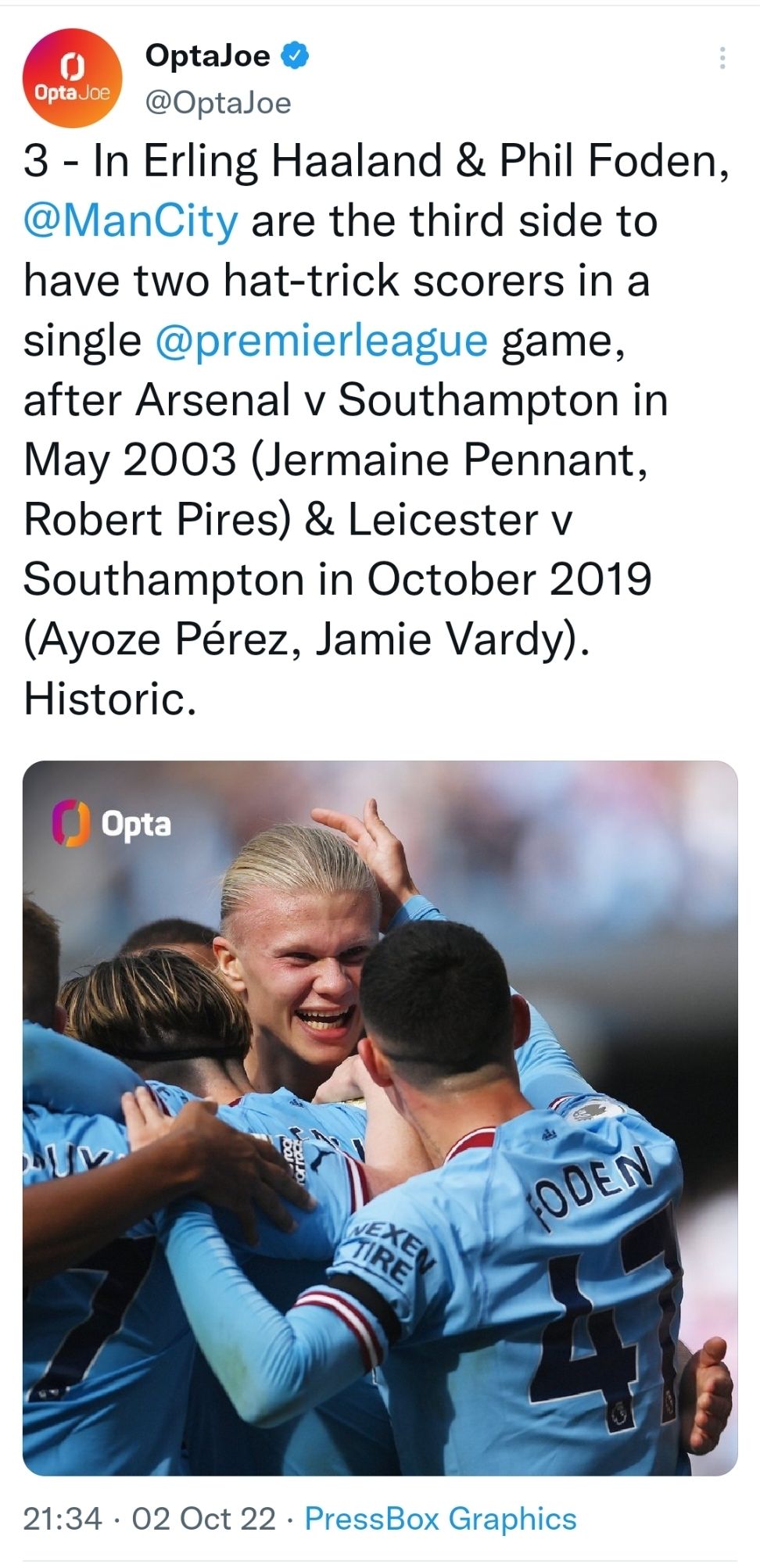 Erling Haaland Phil Foden Manchester City Manchester United