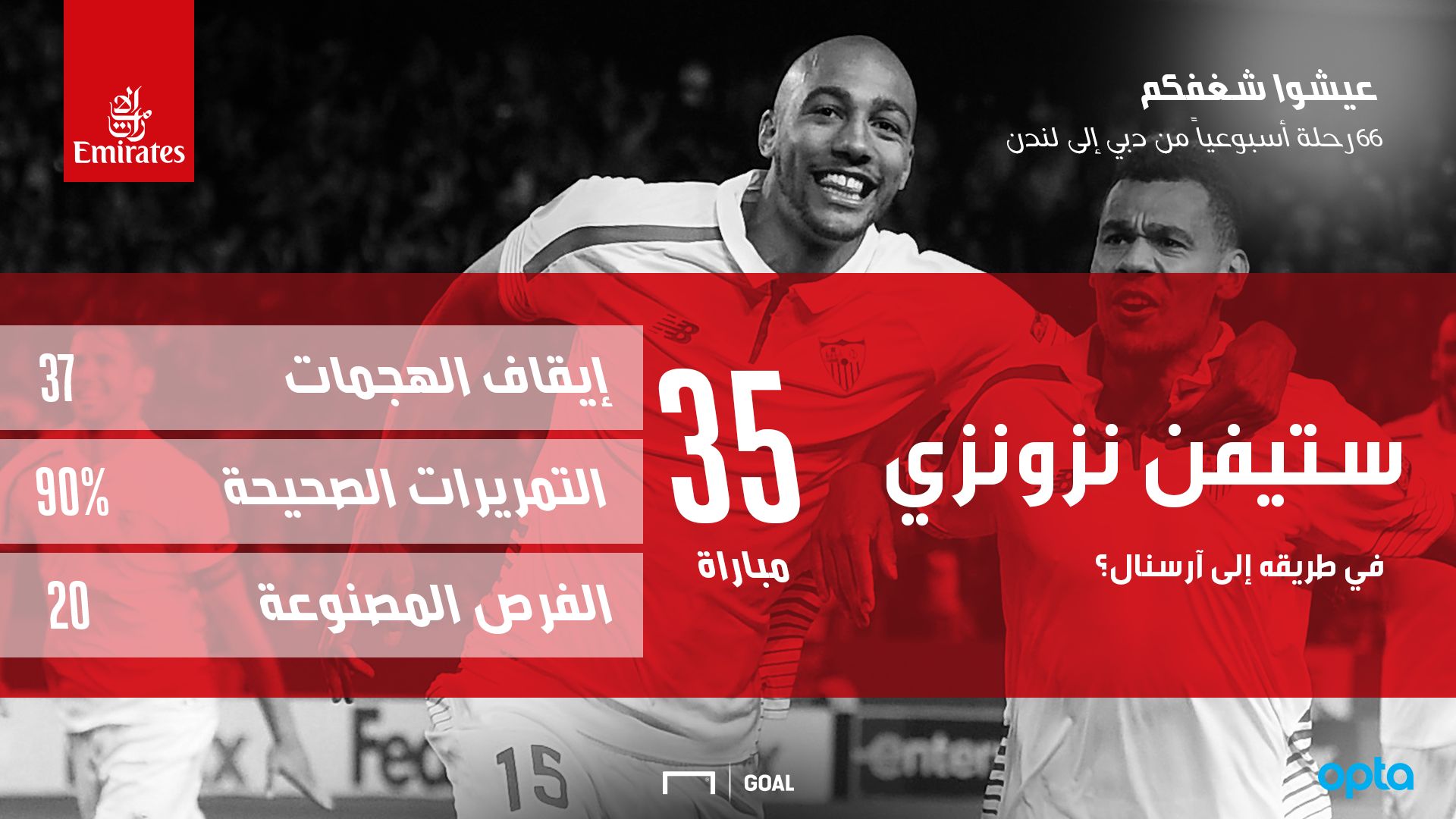 Emirates - N'zonzi AR