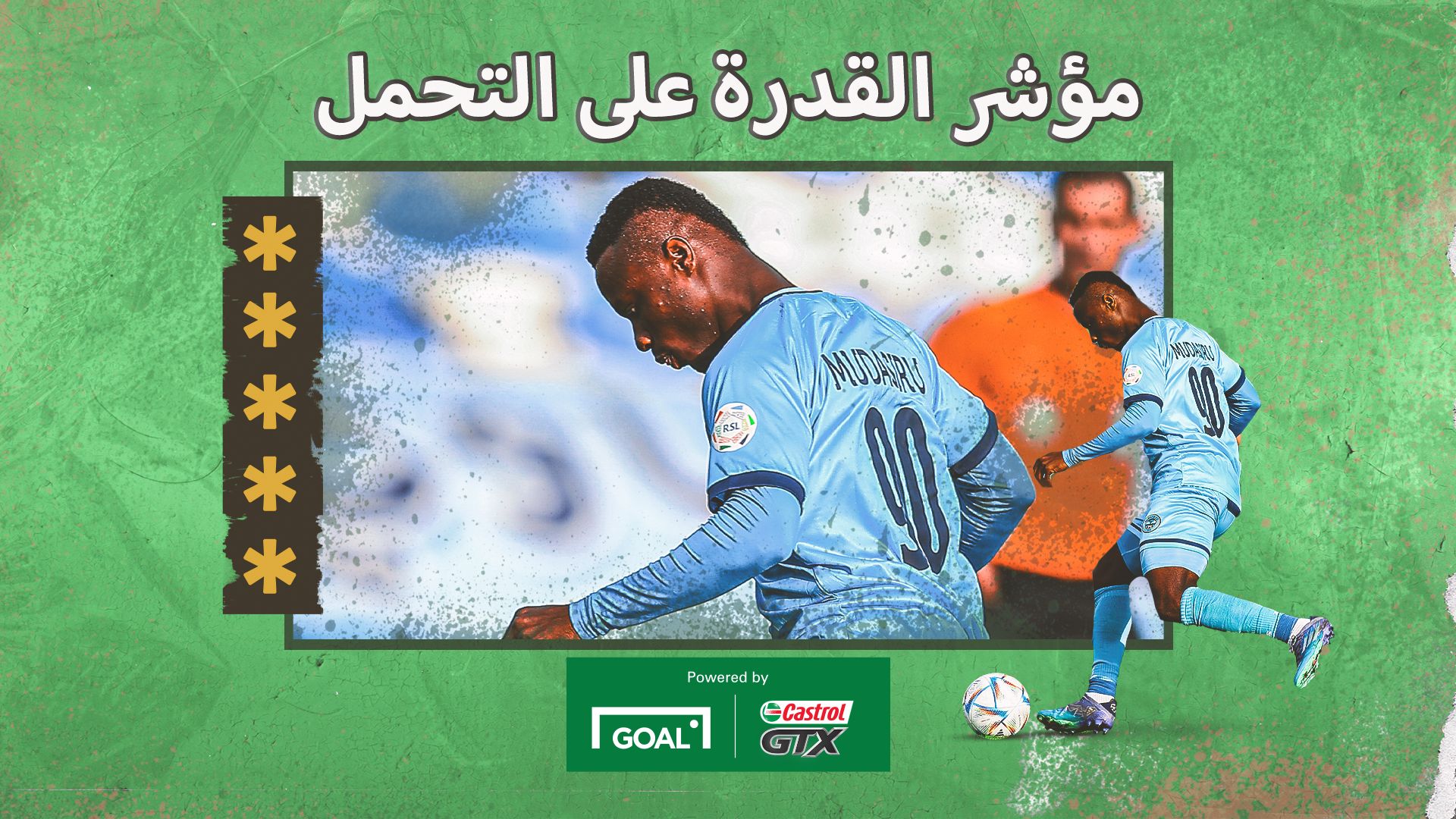 Mudasiru Salifu - Castrol Week 20