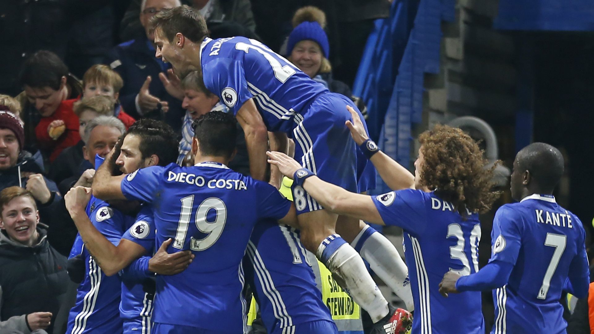 Expensive Squads Chelsea