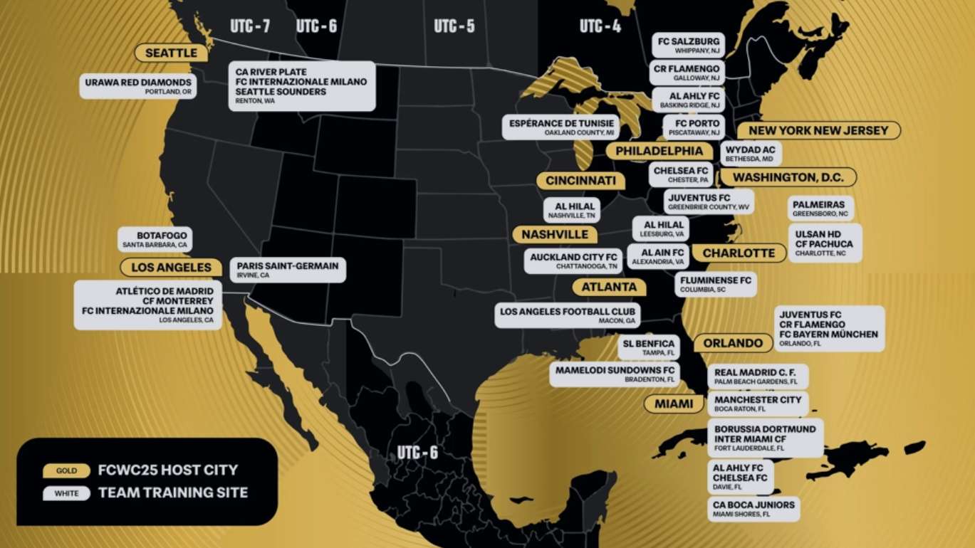 FIFA 클럽 월드컵 구단 별 베이스캠프