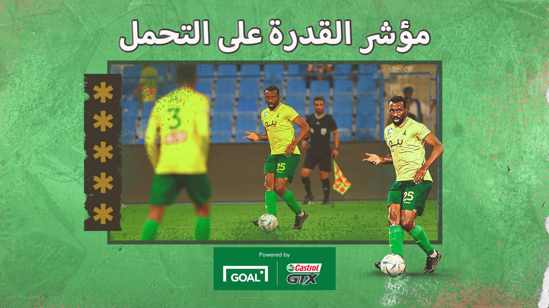 Anthony, Izuchukwu Castrol Week 29