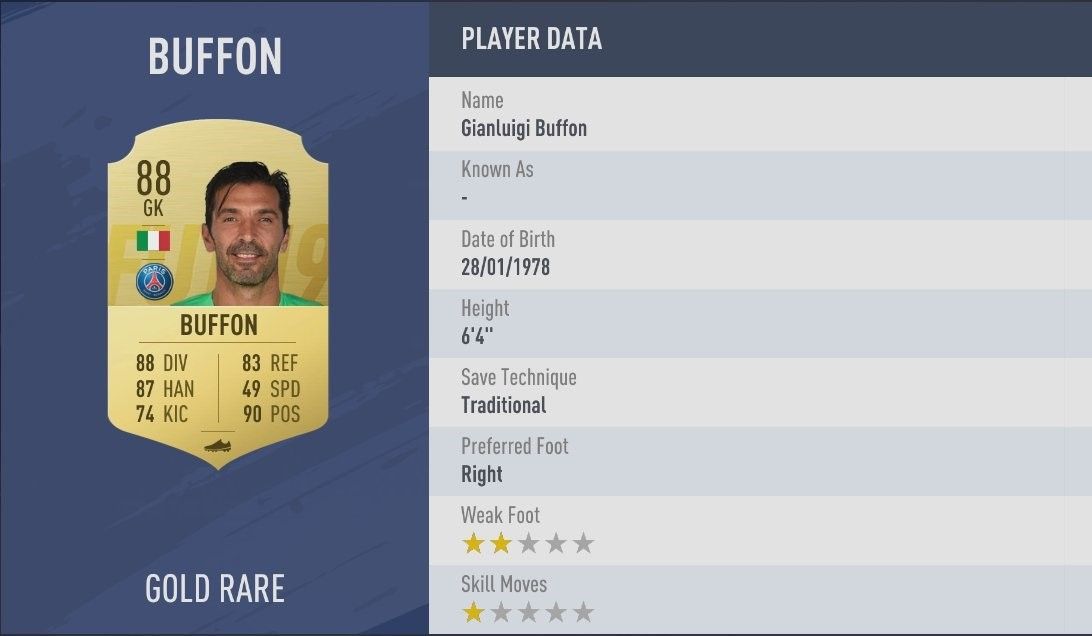 FIFA 19 6 Buffon