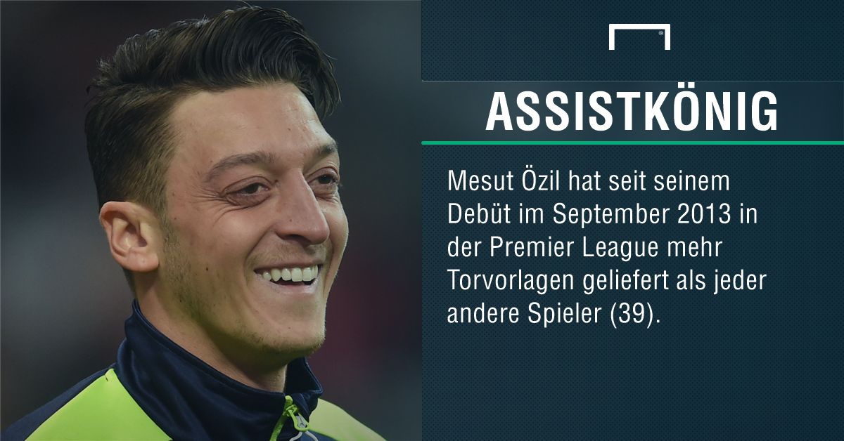 GFX Stats Mesut Ozil German