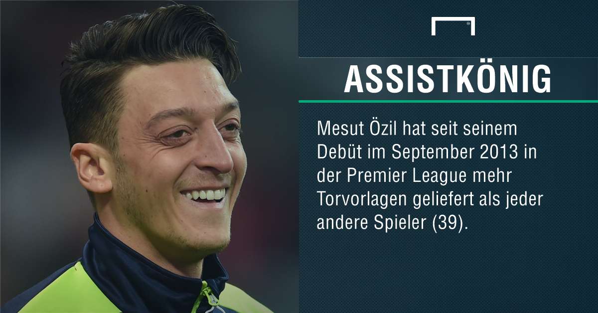 GFX Stats Mesut Ozil German