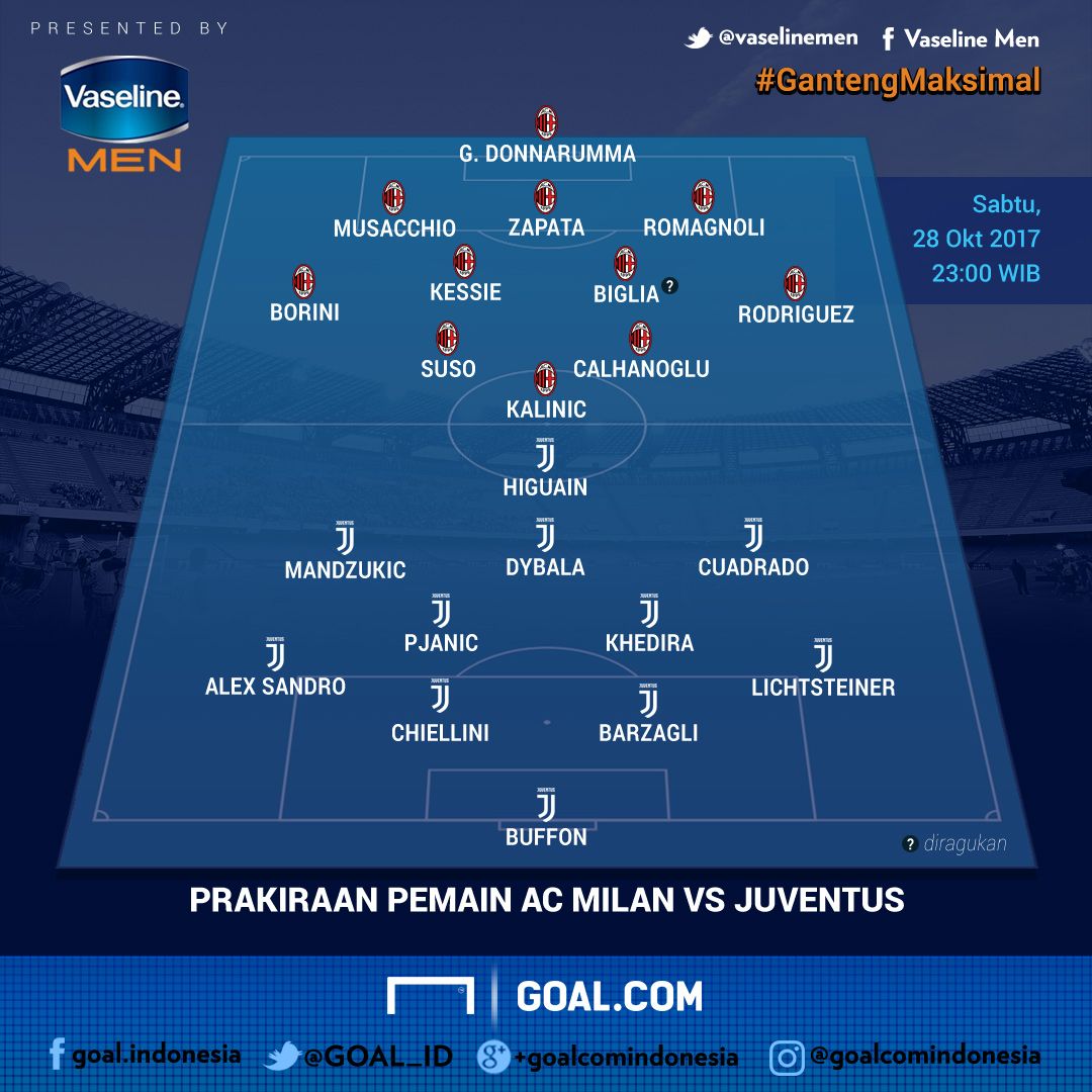 Vaseline - AC Milan - Juventus